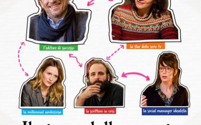 Il gioco delle coppie