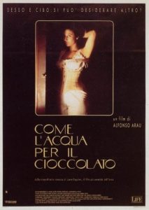 Come lacqua per il cioccolato